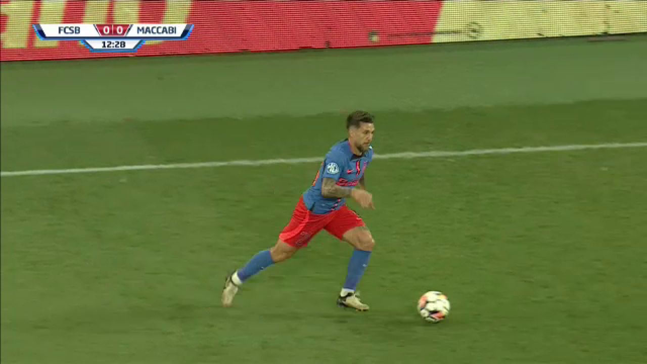 FCSB - Maccabi Tel Aviv 1-1 | Alexandru Musi putea să aducă victoria roș-albaștrilor! Partida a fost LIVE pe PRO TV și VOYO_4