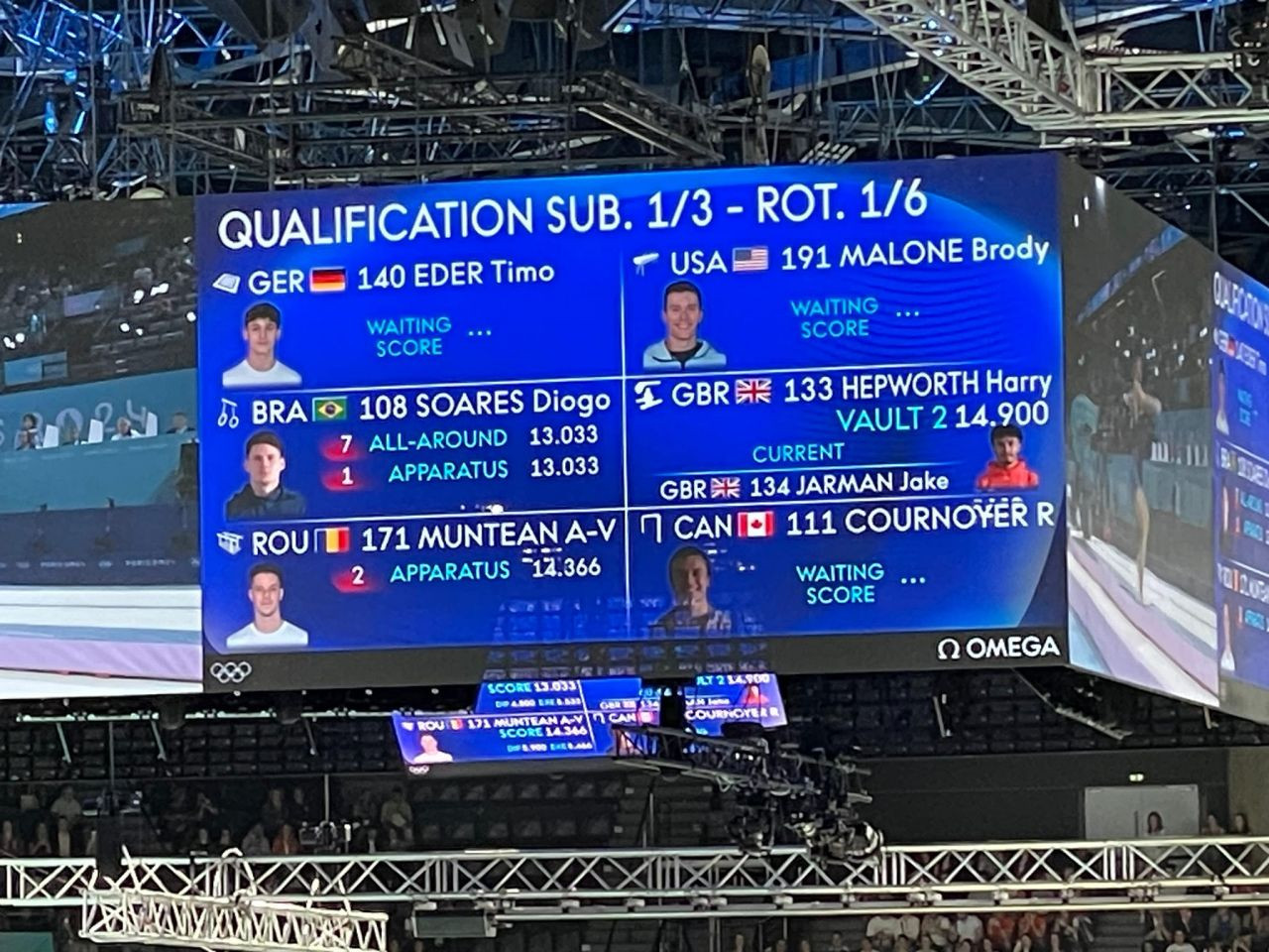 Când află Andrei Muntean dacă este calificat în finala la paralele de la Jocurile Olimpice de la Paris_3