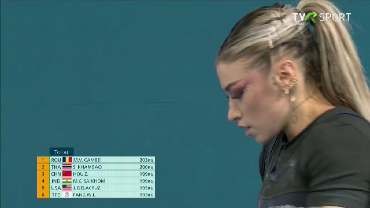 RECORD OLIMPIC pentru campionul mondial Cătălin Chirilă la kaiac-canoe. Mihaela Cambei câștigă medalia de argint la haltere_20