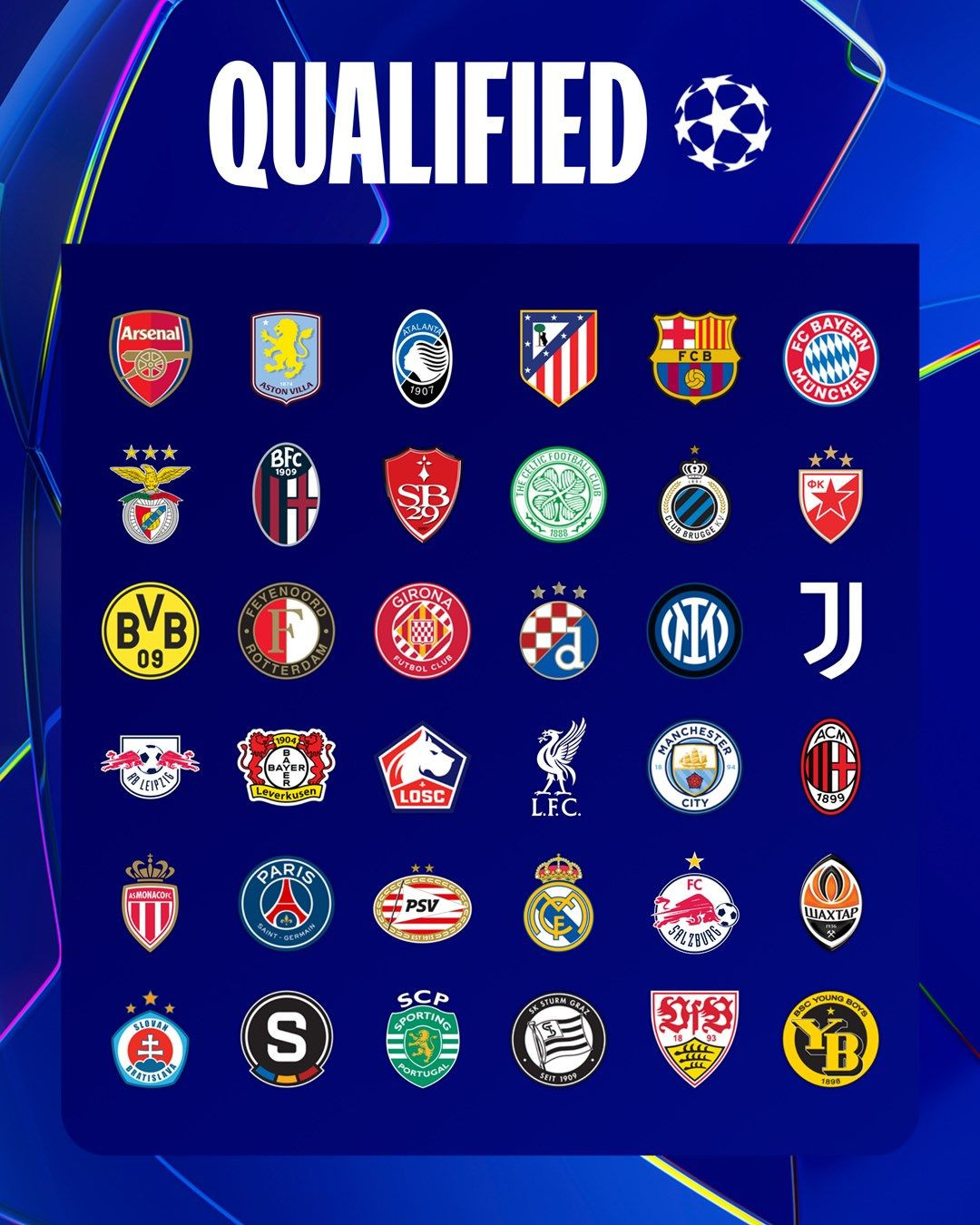 Ce NU are România și au Slovacia, Serbia, Ucraina, Cehia sau Croația: echipă în grupa unică din Champions League!_3