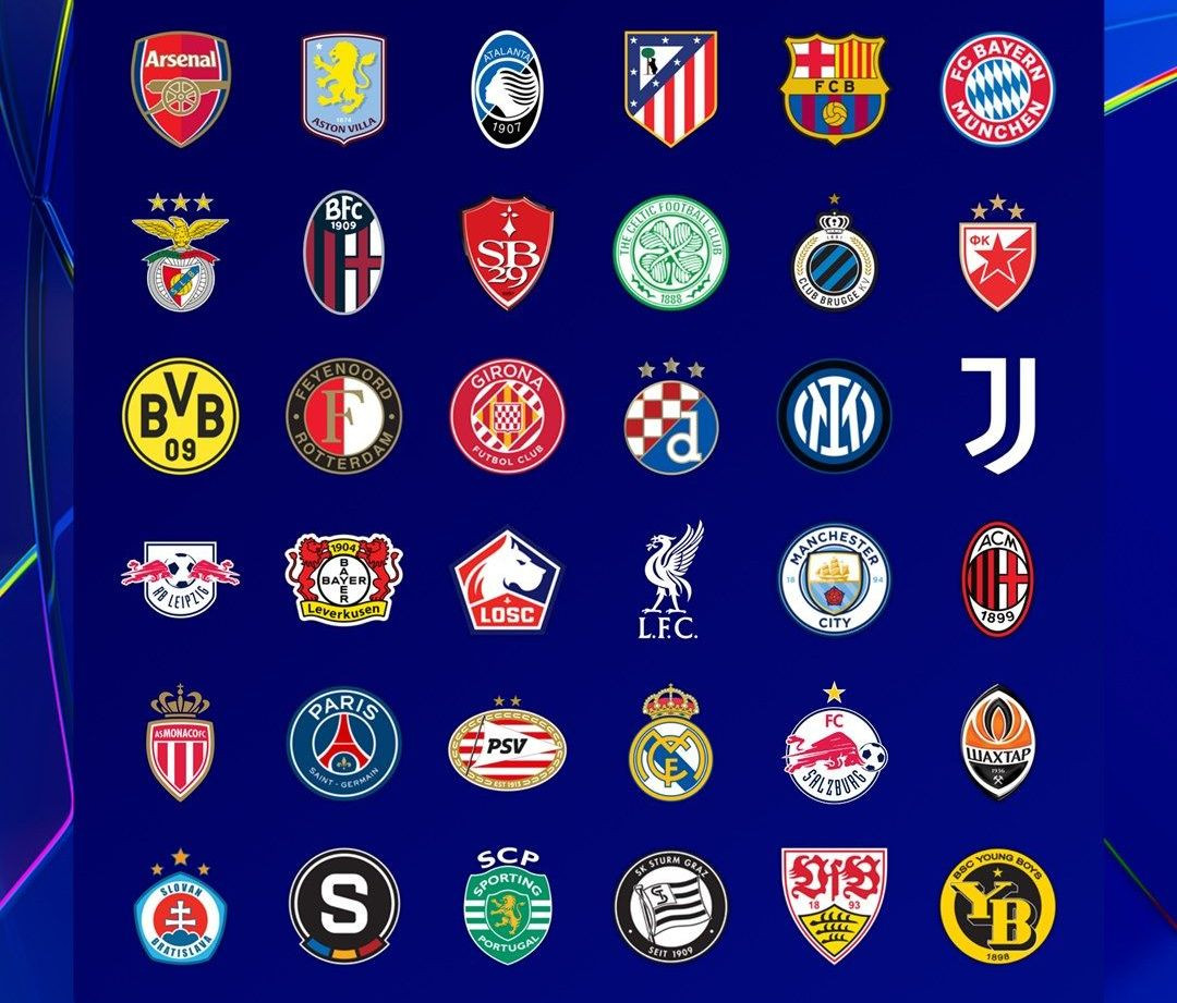 Ce Nu Are Romania Si Au Slovacia Serbia Ucraina Cehia Sau Croatia Echipa In Grupa Unica Din Champions 1 1