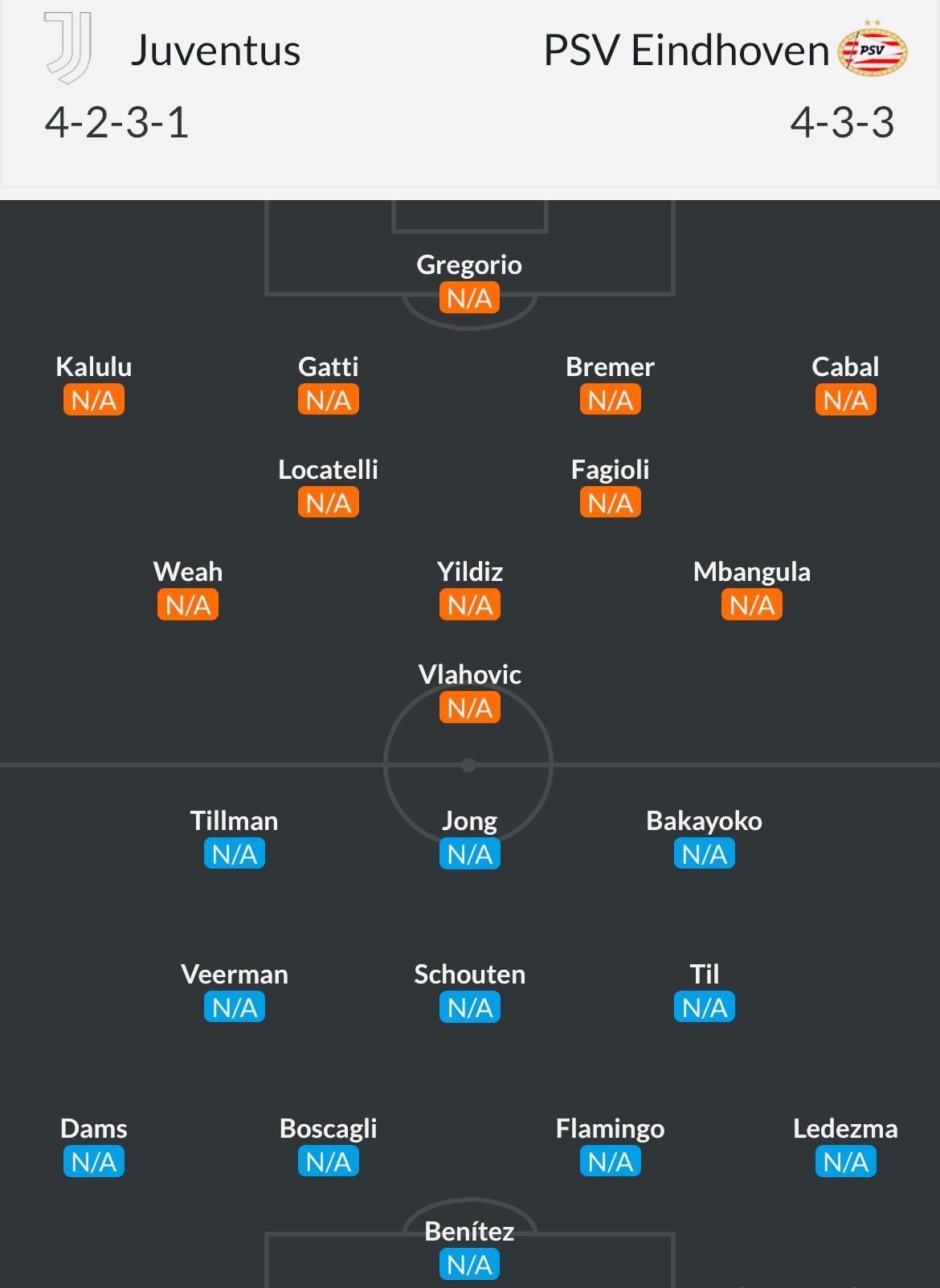 Juventus - PSV Eindhoven, de la 19:45, în Liga Campionilor. Cotele la pariuri. Analiza lui Dan Chilom _2