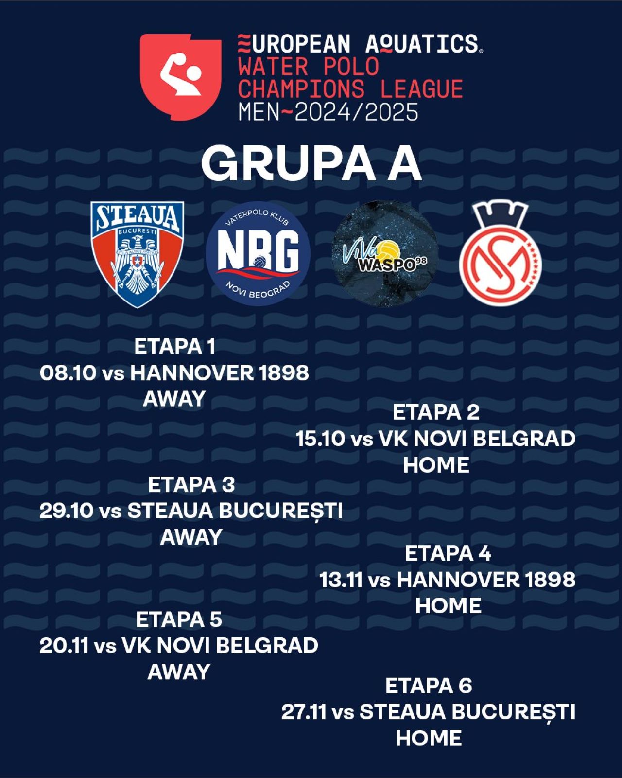 Sportul din România care trimite două echipe masculine în aceeași grupă din Champions League!_2
