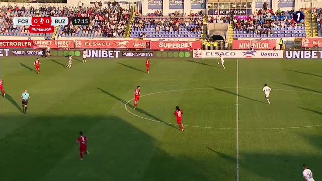FC Botoșani - Gloria Buzău 3-3 | Spectacol în Superliga României!_4