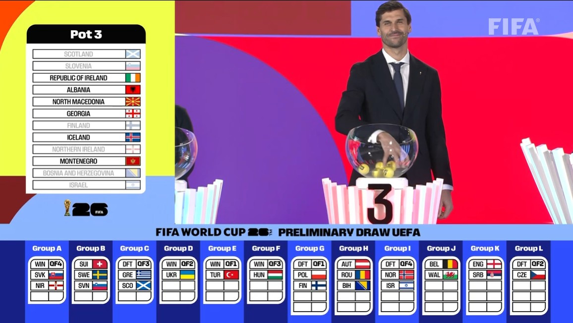 C&Acirc;T NOROC PENTRU ROM&Acirc;NIA! Calificarea este OBLIGATORIE! Naționala lui Mircea Lucescu și-a aflat adversarii din preliminariile Campionatului Mondial din 2026