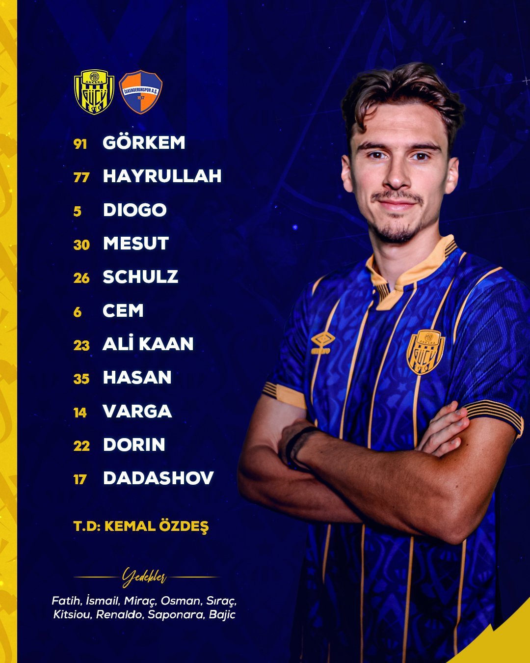 Rotariu titular ankaragucu 2025