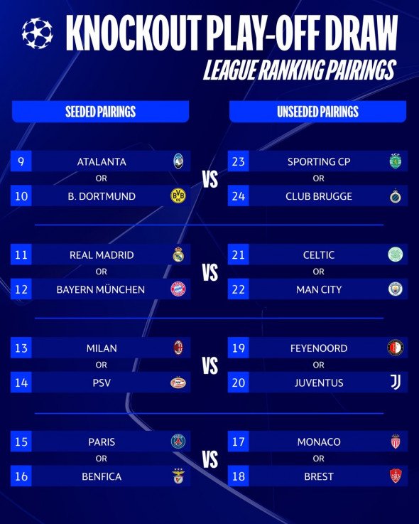 Play off cl tragere