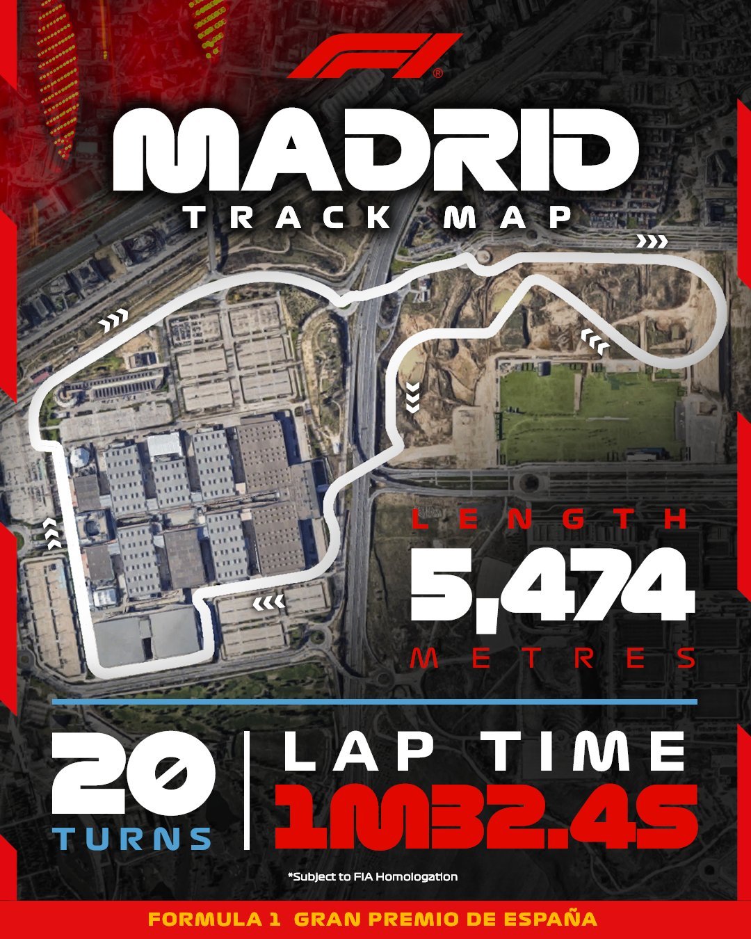 F1 madrid