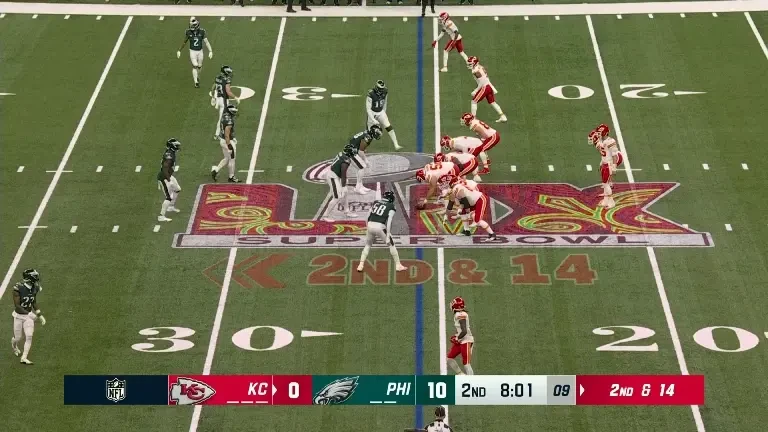 Super Bowl 2025 | Cooper DeJean, touchdown pentru Philadelphia Eagles (EXCLUSIV VOYO)