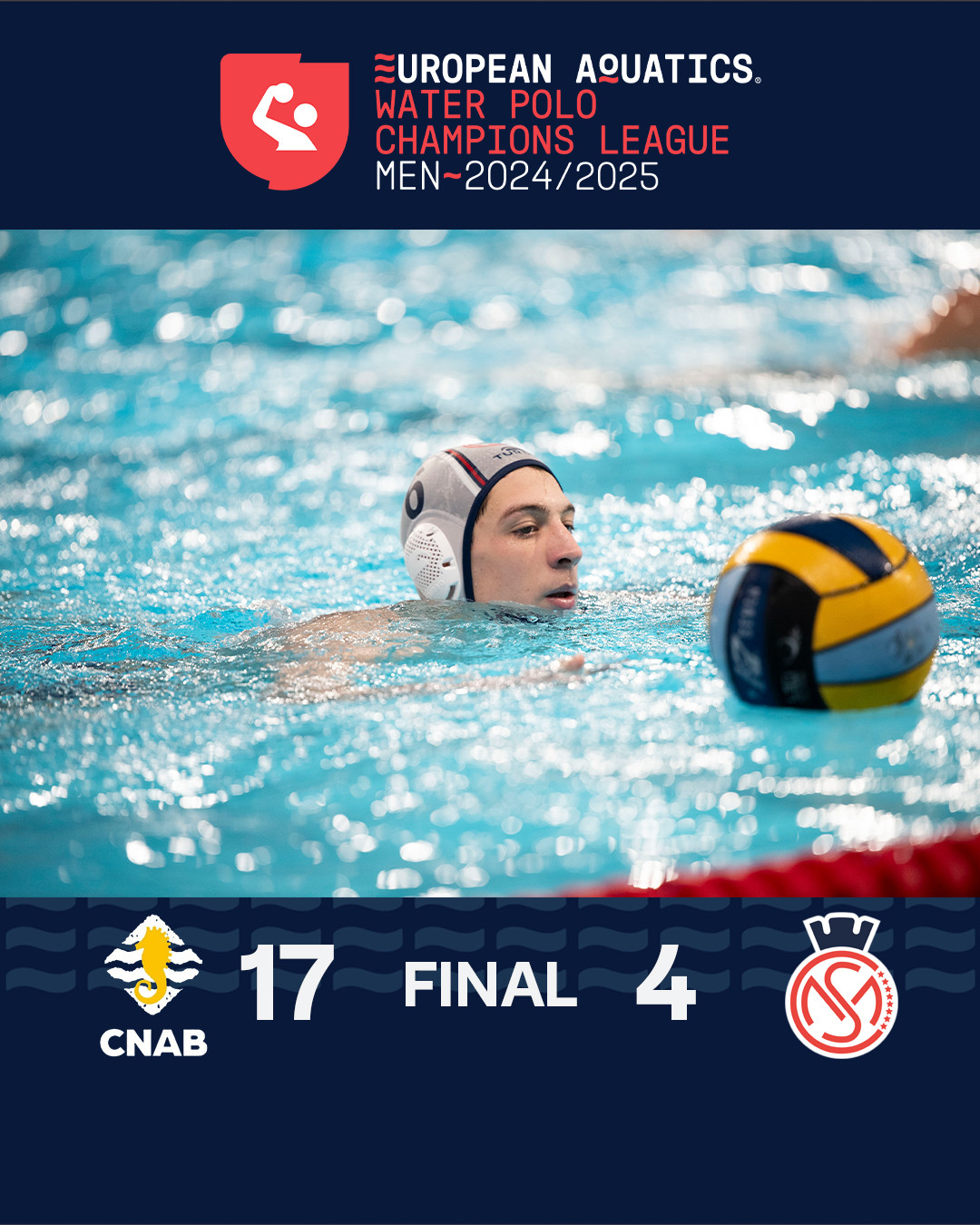 Barceloneta oradea 17 4 champions league