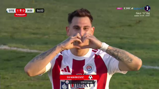 După 373 de zile, Jovan Markovic a &icirc;nscris din nou