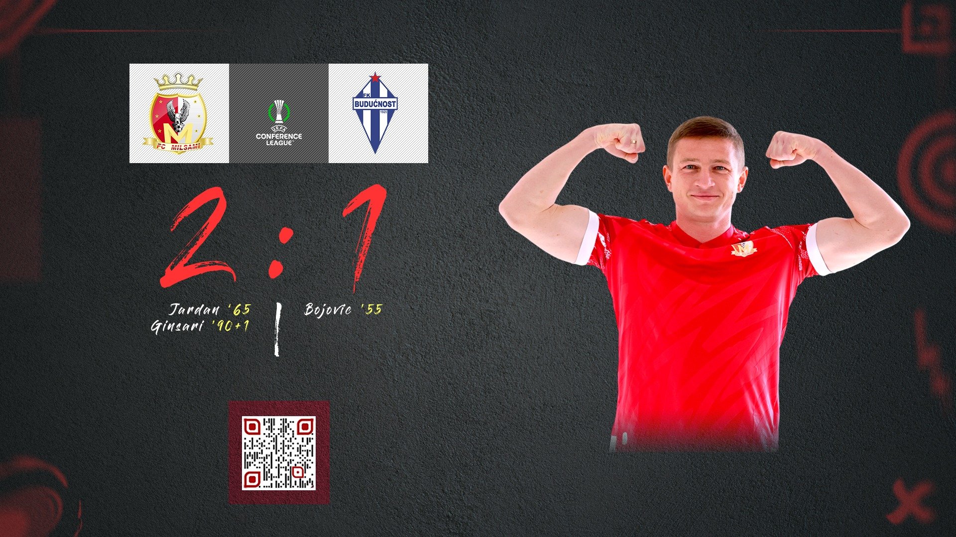 C&acirc;te dintre cele 4 echipe din Moldova continuă &icirc;n turul 3 preliminar din cupele europene: o șansă imensă și un adversar horror!