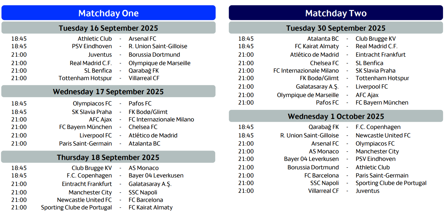 Program ucl etapa 1 2