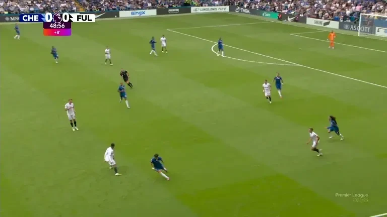 Chelsea - Fulham | Ocazie Castagne (45+5')