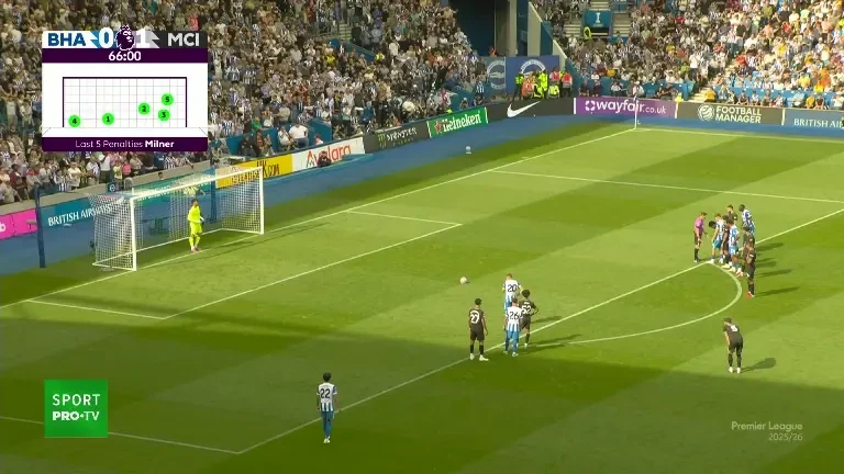 Brighton - Manchester City | Gol Milner (67 )