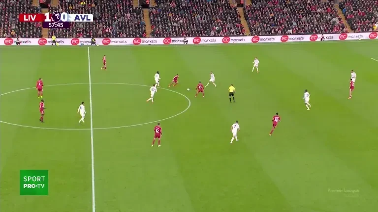 Liverpool - Aston Villa 2-0 (Gravenberch 58)