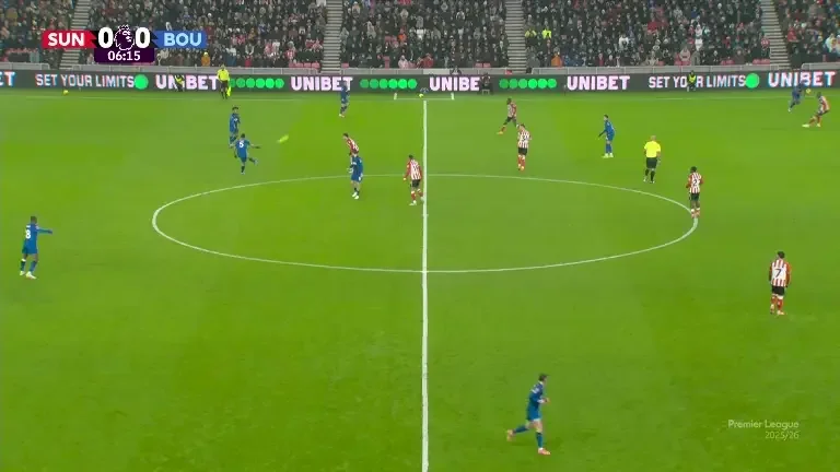 Premier League | Sunderland - Bournemouth 0-1 (29-11-2025)