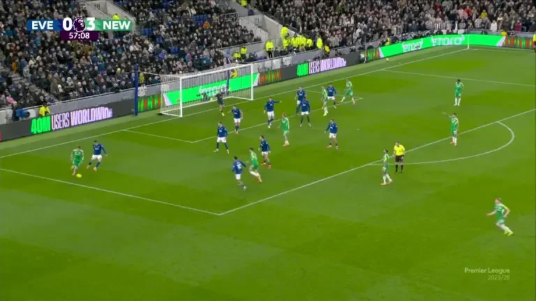 Premier League | Everton - Newcastle 0-4 (29-11-2025)