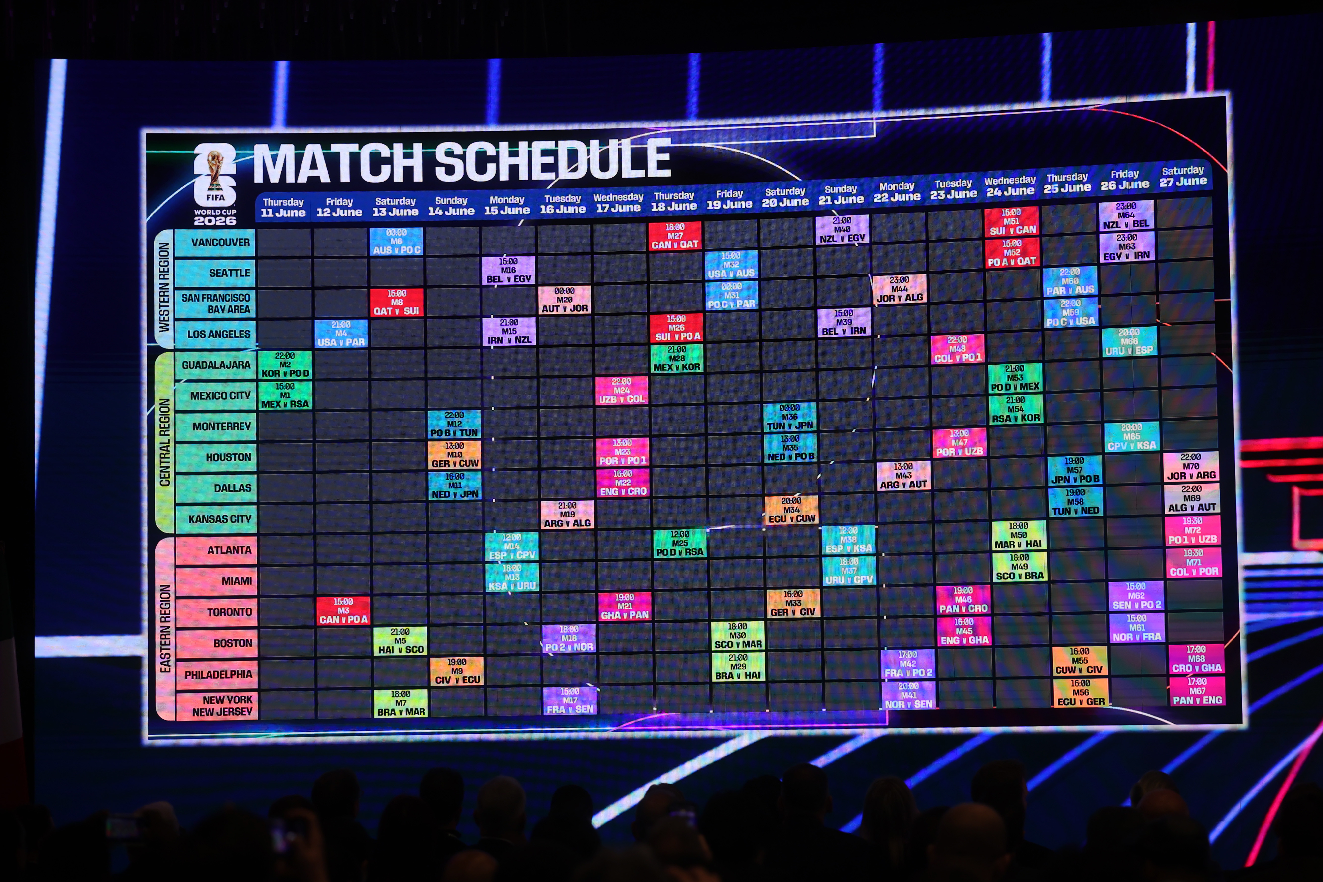 FIFA a anunțat programul meciurilor de la CM 2026!