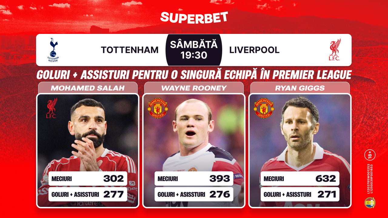 (P) Tottenham &ndash; Liverpool: Spurs &icirc;n derivă, Liverpool &icirc;n revenire de formă