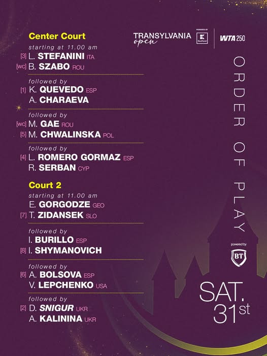 Cum s-a încheiat prima zi de Transylvania Open 2026 pentru românce și cine intră duminică pe teren