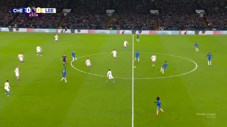 Premier League | Chelsea - Leeds 1-0 (10-02-2026)