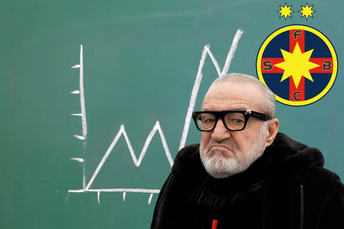 Supercomputer-ul îl contrazice pe FCSB: ce șanse sunt să avem FCSB - Metaloglobus în prima etapă din play-out