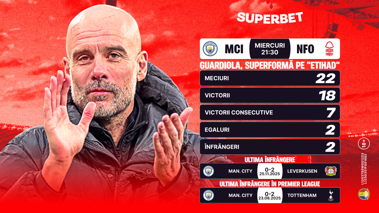 (P) Arsenal vs. City, episod "intermediar". Continuă parcursul de vis al lui Guardiola pe Etihad?