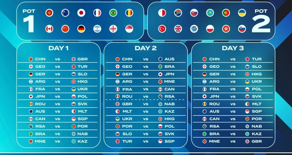 Se anunță naturalizări pentru naționala României! ”Obiectiv clar: calificarea la turneul final!”