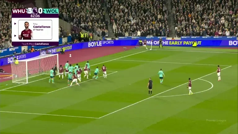 West Ham face 4-0 cu Wolves și meciul sezonului în Premier League, exclusiv pe VOYO!