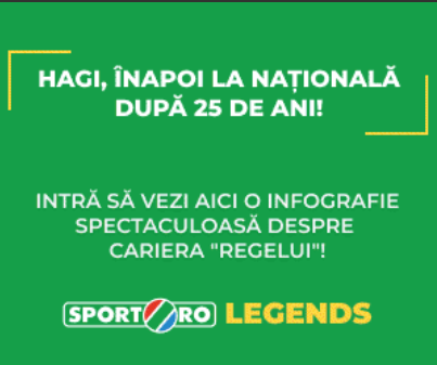 INFOGRAFIE SPORT.RO LEGENDS | Gheorghe Hagi - cariera "Regelui", noul selecționer al României