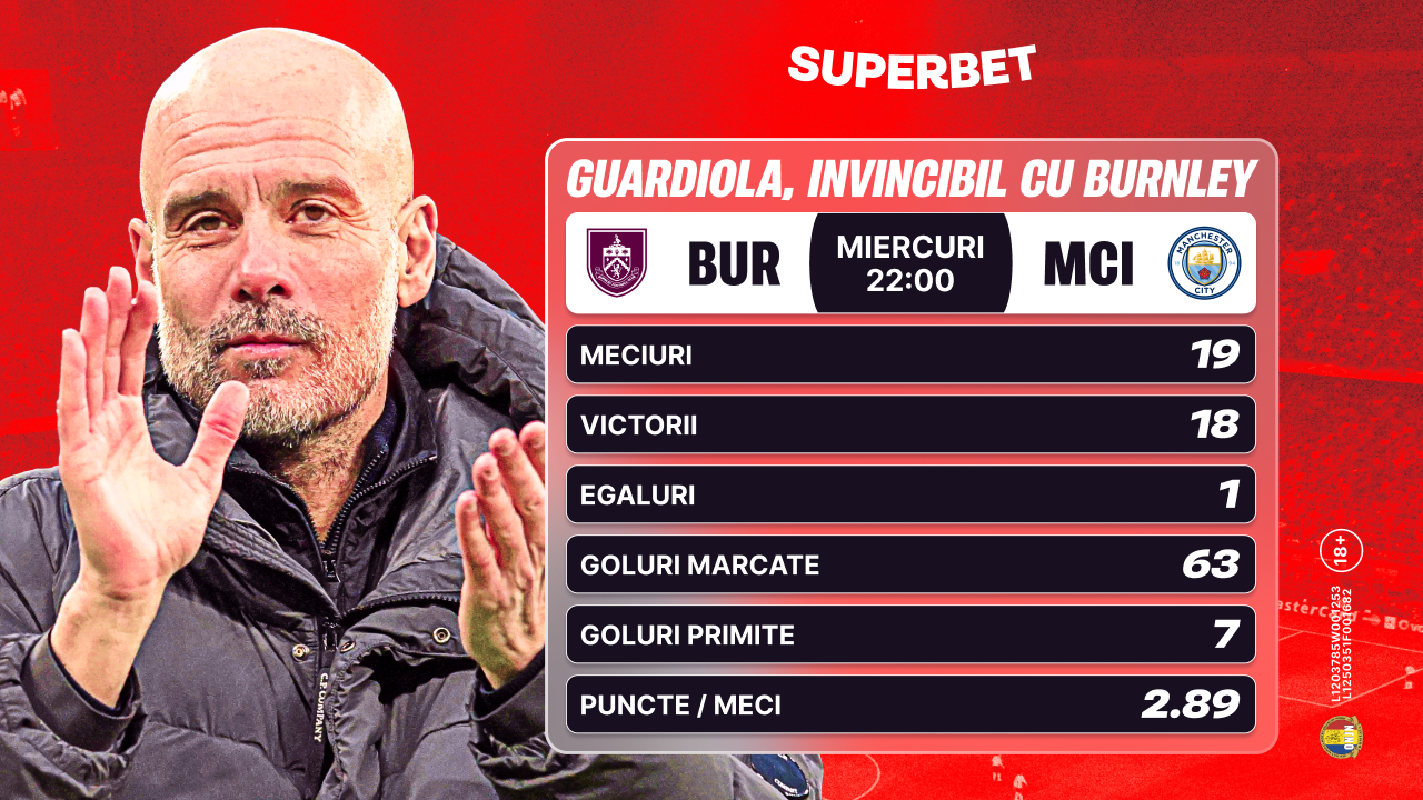 (P) Guardiola, palmares uluitor cu Burnley. Pep vrea să mute presiunea în terenul lui Arteta