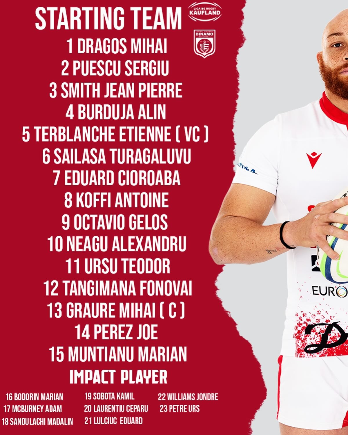 Dinamo la u cluj 2026