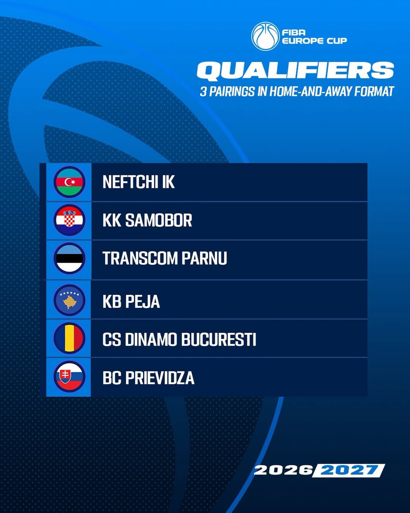 Dinamo baschet adversare