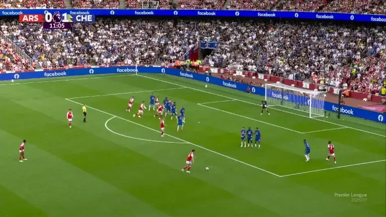 Golul lui Calafiori din Arsenal - Chelsea, anulat din camera VAR